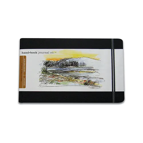 Global Art Travel Handbooks, Various Sizes
