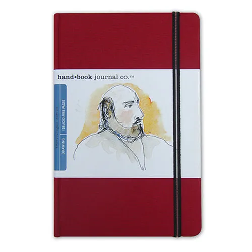 Global Art Travel Handbooks, Various Sizes