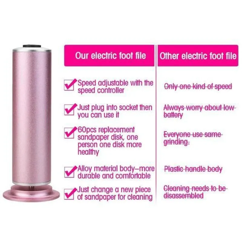 Pedicure Machine for Home